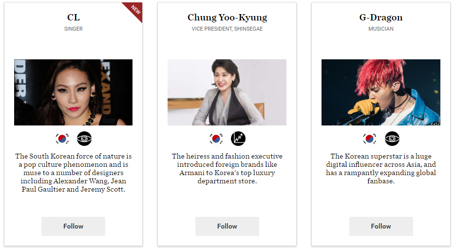 Bố mẹ chồng Hà Tăng 2 năm liên tiếp lọt top 500 nhân vật ảnh hưởng nhất ngành thời trang thế giới - Ảnh 3. Bố mẹ chồng Hà Tăng 2 năm liên tiếp lọt top 500 nhân vật ảnh hưởng nhất ngành thời trang thế giới - Ảnh 3.