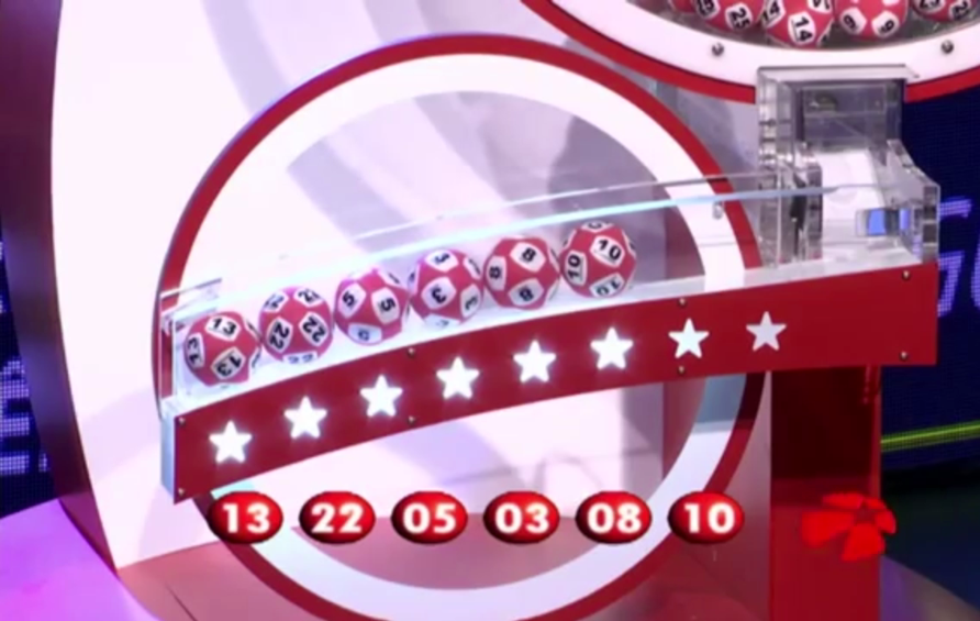 Xem lại video về kỳ quay số ngày 2/11 đã tìm ra người trúng gần 65 tỷ đồng - Ảnh 2. Xem lại video về kỳ quay số ngày 2/11 đã tìm ra người trúng gần 65 tỷ đồng - Ảnh 2.