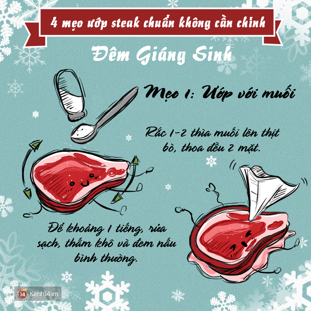 4 cách các nhà hàng 5 sao thường dùng để biến miếng bò bít tết bình thường trở nên “ngon mềm như lụa” - Ảnh 1. 4 cách các nhà hàng 5 sao thường dùng để biến miếng bò bít tết bình thường trở nên “ngon mềm như lụa” - Ảnh 1.