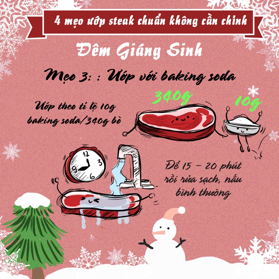 4 cách các nhà hàng 5 sao thường dùng để biến miếng bò bít tết bình thường trở nên “ngon mềm như lụa” - Ảnh 11. 4 cách các nhà hàng 5 sao thường dùng để biến miếng bò bít tết bình thường trở nên “ngon mềm như lụa” - Ảnh 11.