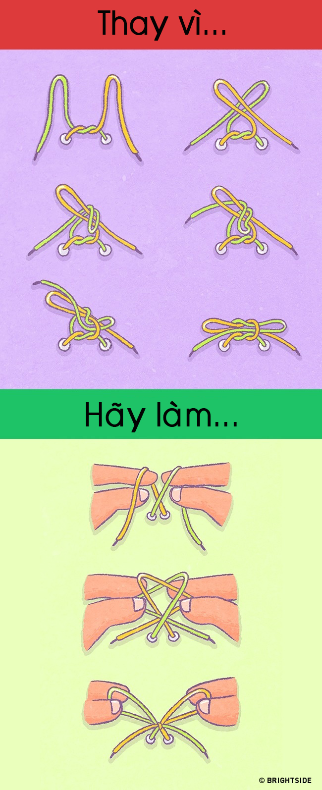 11 mẹo hay giúp bạn bớt lãng phí Được 1/3 cuộc Đời mỗi ngày