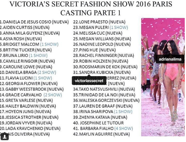 Victorias Secret Show năm nay sẽ tiến công đến Paris, hé lộ thiết kế mới toanh! - Ảnh 3.