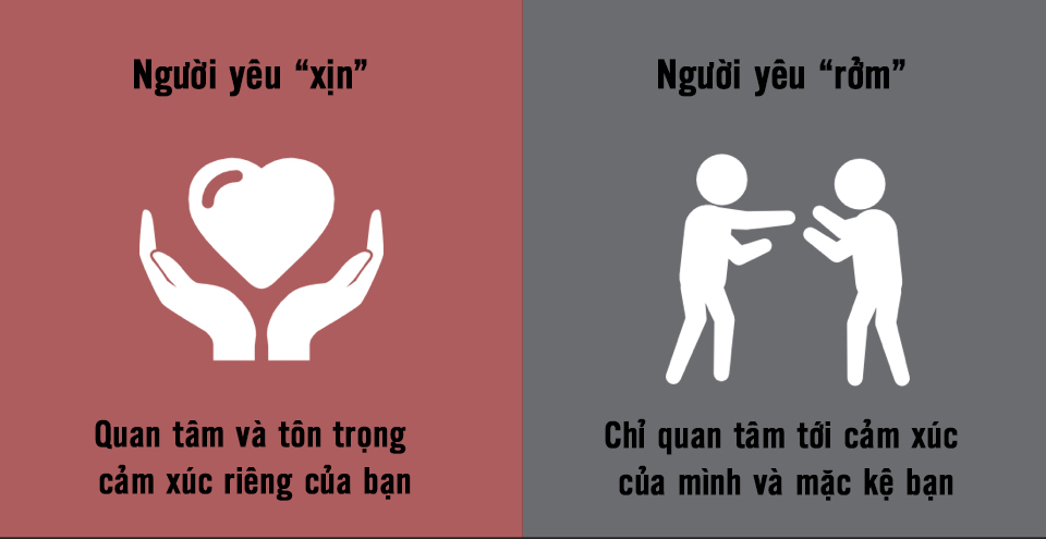 8 điều khác biệt giữa người thật lòng yêu bạn và người chỉ muốn lợi dụng bạn - Ảnh 6. 8 điều khác biệt giữa người thật lòng yêu bạn và người chỉ muốn lợi dụng bạn - Ảnh 6.