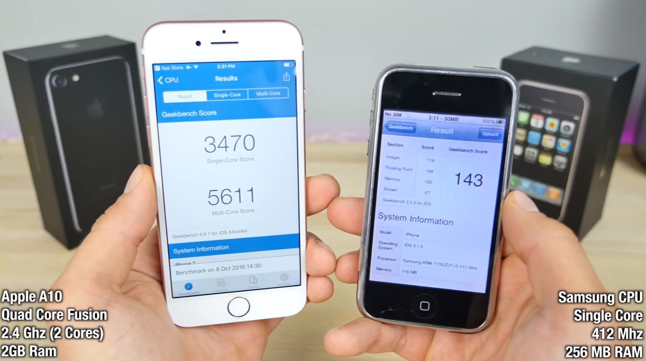 iPhone đã thay đổi thế nào sau 9 năm khôn lớn? - Ảnh 10. iPhone đã thay đổi thế nào sau 9 năm khôn lớn? - Ảnh 10.