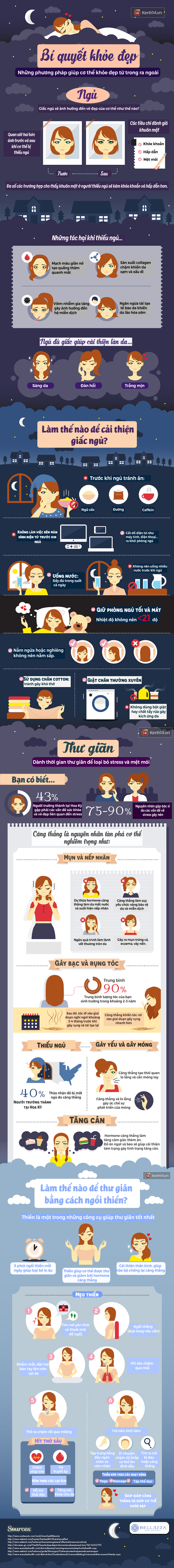 Thiếu ngủ ảnh hưởng đến làn da bạn thế nào và làm sao để có một giác ngủ chất lượng? - Ảnh 1. Thiếu ngủ ảnh hưởng đến làn da bạn thế nào và làm sao để có một giác ngủ chất lượng? - Ảnh 1.