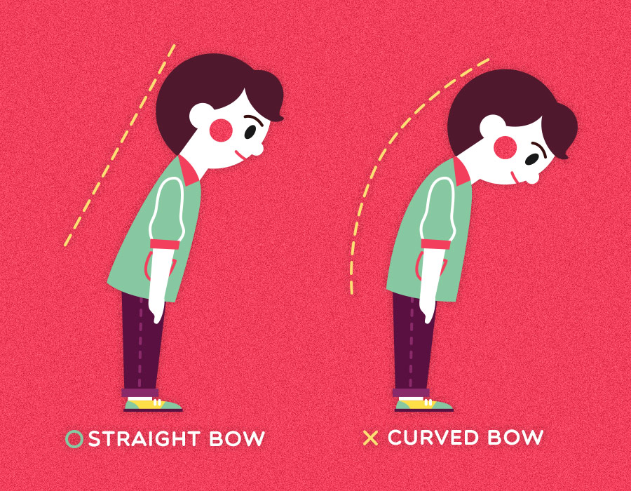 10 điều thú vị bạn chưa biết về nét văn hóa cúi chào của người Nhật Bản - Ảnh 2. 10 điều thú vị bạn chưa biết về nét văn hóa cúi chào của người Nhật Bản - Ảnh 2.