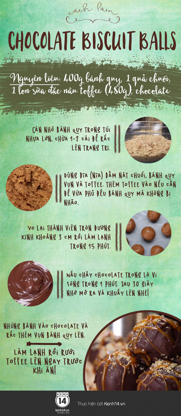 Công thức bánh quy viên phủ chocolate không cần lò nướng - Ảnh 2.