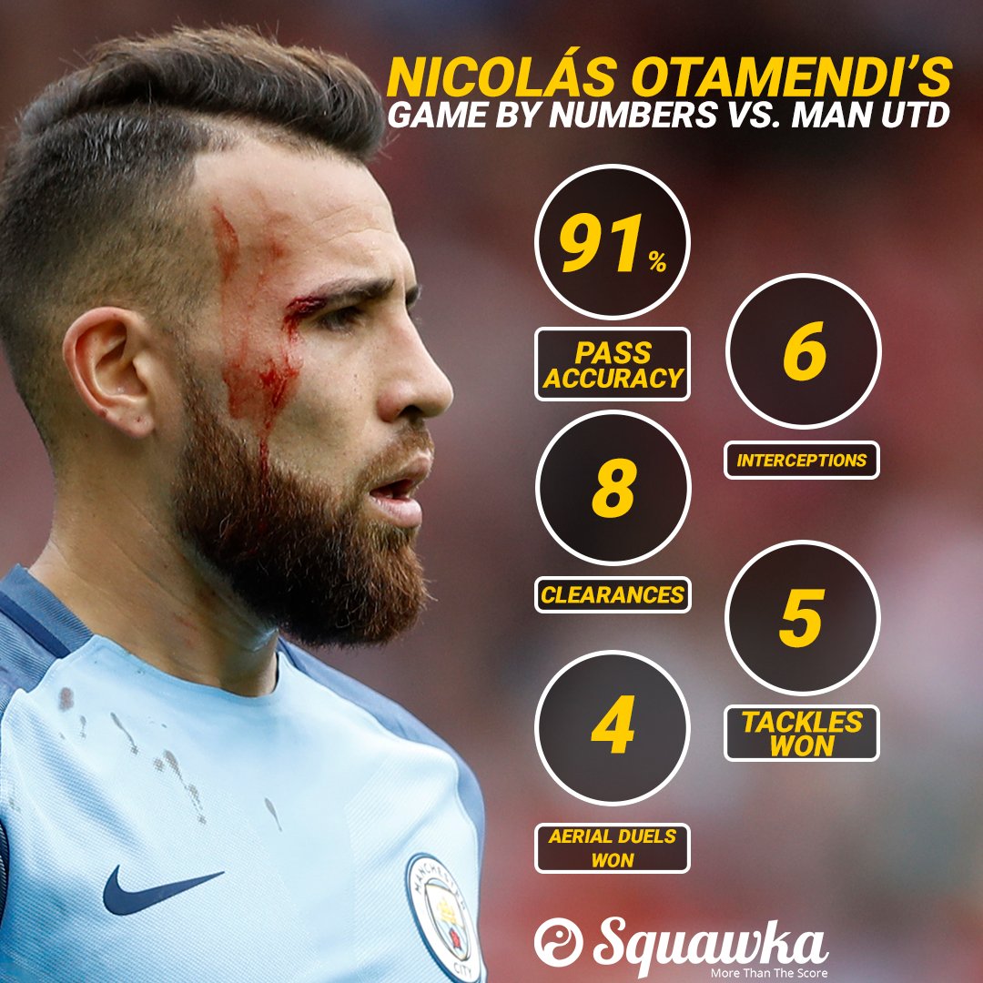 Ma trận của Guardiola khiến MU thua đau trước Man City - Ảnh 2. Ma trận của Guardiola khiến MU thua đau trước Man City - Ảnh 2.