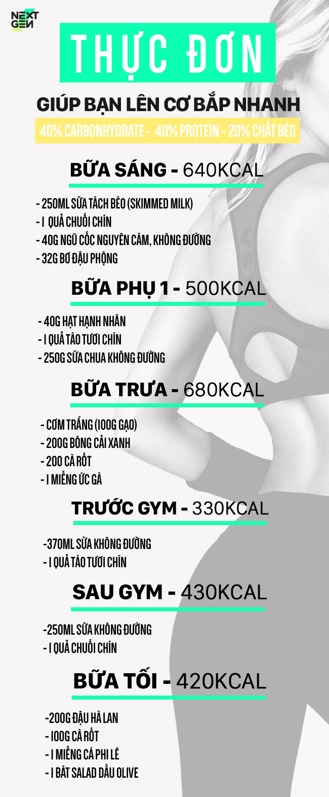 Ăn uống thế nào để giảm cân nhanh mà vẫn lên cơ săn chắc? - Ảnh 3. Ăn uống thế nào để giảm cân nhanh mà vẫn lên cơ săn chắc? - Ảnh 3.