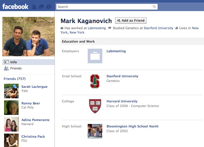 Đây là những tài khoản đầu tiên có mặt trên Facebook - Ảnh 11. Đây là những tài khoản đầu tiên có mặt trên Facebook - Ảnh 11.