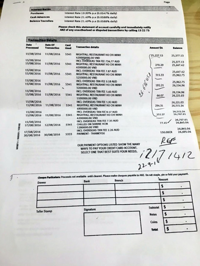 Đi ăn nhà hàng quẹt thẻ, tài khoản của khách bay 683 triệu đồng - Ảnh 1. Đi ăn nhà hàng quẹt thẻ, tài khoản của khách bay 683 triệu đồng - Ảnh 1.