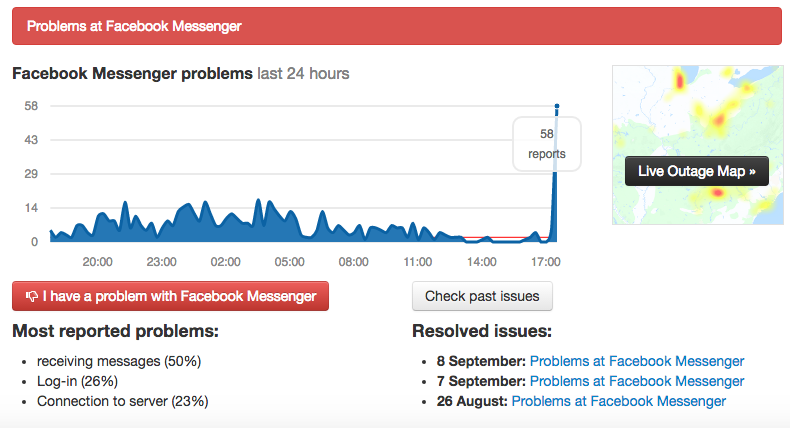 Facebook Messenger gặp lỗi, bất ngờ bị sập mạng - Ảnh 1. Facebook Messenger gặp lỗi, bất ngờ bị sập mạng - Ảnh 1.