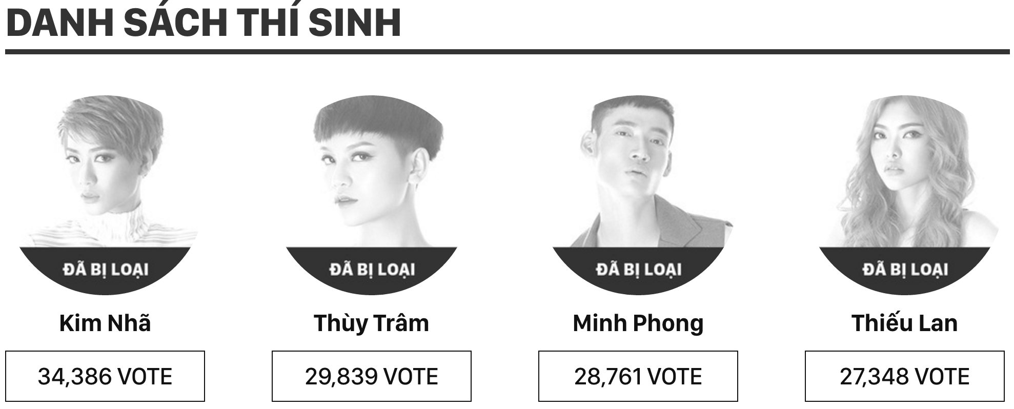 Kim Nhã chính thức dẫn đầu bình chọn online, nắm cơ hội trở lại VNTM! - Ảnh 1. Kim Nhã chính thức dẫn đầu bình chọn online, nắm cơ hội trở lại VNTM! - Ảnh 1.