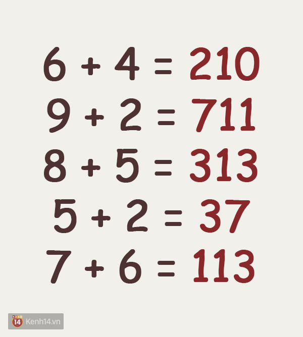 Nếu bạn giải Được bài toán này, bạn thực sự là thiên tài Đấy!