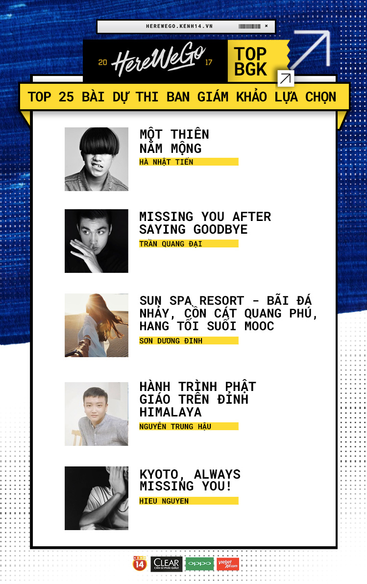 Here We Go 2017: Công bố Top 50 thí sinh xuất sắc nhất bước tiếp vào Vòng 2! - Ảnh 32. Here We Go 2017: Công bố Top 50 thí sinh xuất sắc nhất bước tiếp vào Vòng 2! - Ảnh 32.