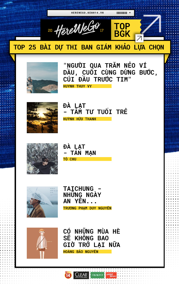 Here We Go 2017: Công bố Top 50 thí sinh xuất sắc nhất bước tiếp vào Vòng 2! - Ảnh 38. Here We Go 2017: Công bố Top 50 thí sinh xuất sắc nhất bước tiếp vào Vòng 2! - Ảnh 38.