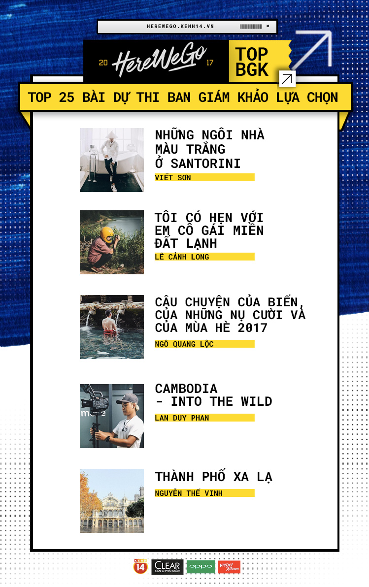 Here We Go 2017: Công bố Top 50 thí sinh xuất sắc nhất bước tiếp vào Vòng 2! - Ảnh 44. Here We Go 2017: Công bố Top 50 thí sinh xuất sắc nhất bước tiếp vào Vòng 2! - Ảnh 44.