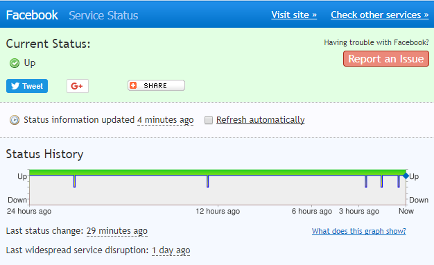 Rất nhiều người dùng tại Việt Nam bất ngờ không truy cập được Instagram và Facebook - Ảnh 5. Rất nhiều người dùng tại Việt Nam bất ngờ không truy cập được Instagram và Facebook - Ảnh 5.