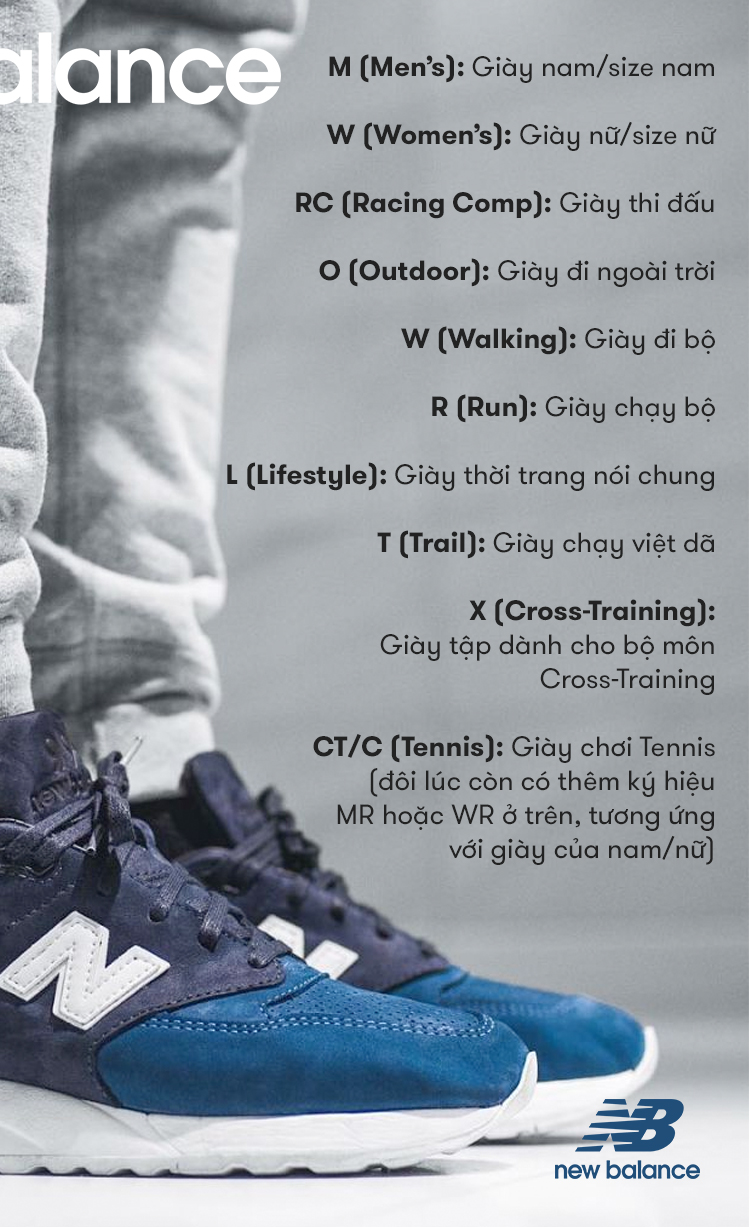 New Balance: câu chuyện về những đôi giày đốn gục trái tim giới trẻ Hàn, nhưng lại là niềm tự hào của nước Mỹ - Ảnh 10. New Balance: câu chuyện về những đôi giày đốn gục trái tim giới trẻ Hàn, nhưng lại là niềm tự hào của nước Mỹ - Ảnh 10.