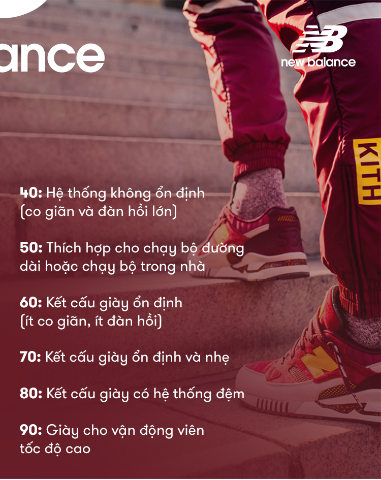 New Balance: câu chuyện về những đôi giày đốn gục trái tim giới trẻ Hàn, nhưng lại là niềm tự hào của nước Mỹ - Ảnh 11. New Balance: câu chuyện về những đôi giày đốn gục trái tim giới trẻ Hàn, nhưng lại là niềm tự hào của nước Mỹ - Ảnh 11.