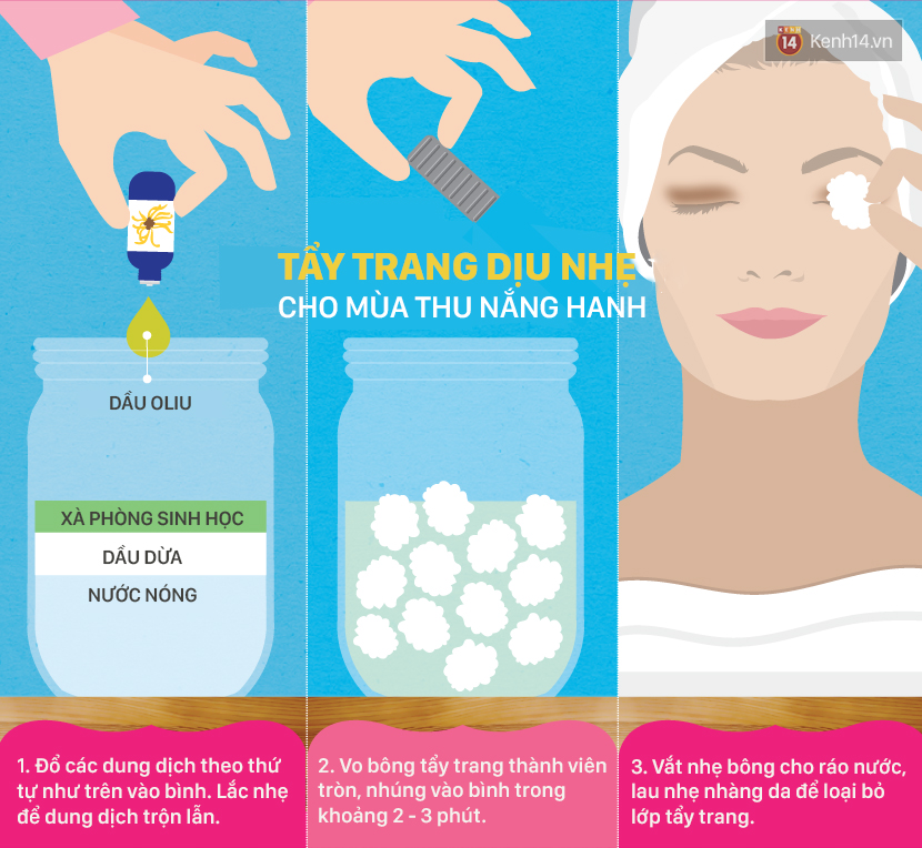 Mùa nào chăm sóc da kiểu mùa nấy – thế mới đẹp và trẻ lâu - Ảnh 7. Mùa nào chăm sóc da kiểu mùa nấy – thế mới đẹp và trẻ lâu - Ảnh 7.