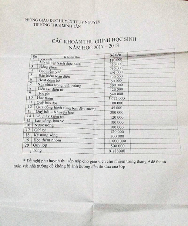 Đình chỉ công tác hiệu trưởng trường thu gần 10 triệu tiền học đầu năm - Ảnh 1. Đình chỉ công tác hiệu trưởng trường thu gần 10 triệu tiền học đầu năm - Ảnh 1.