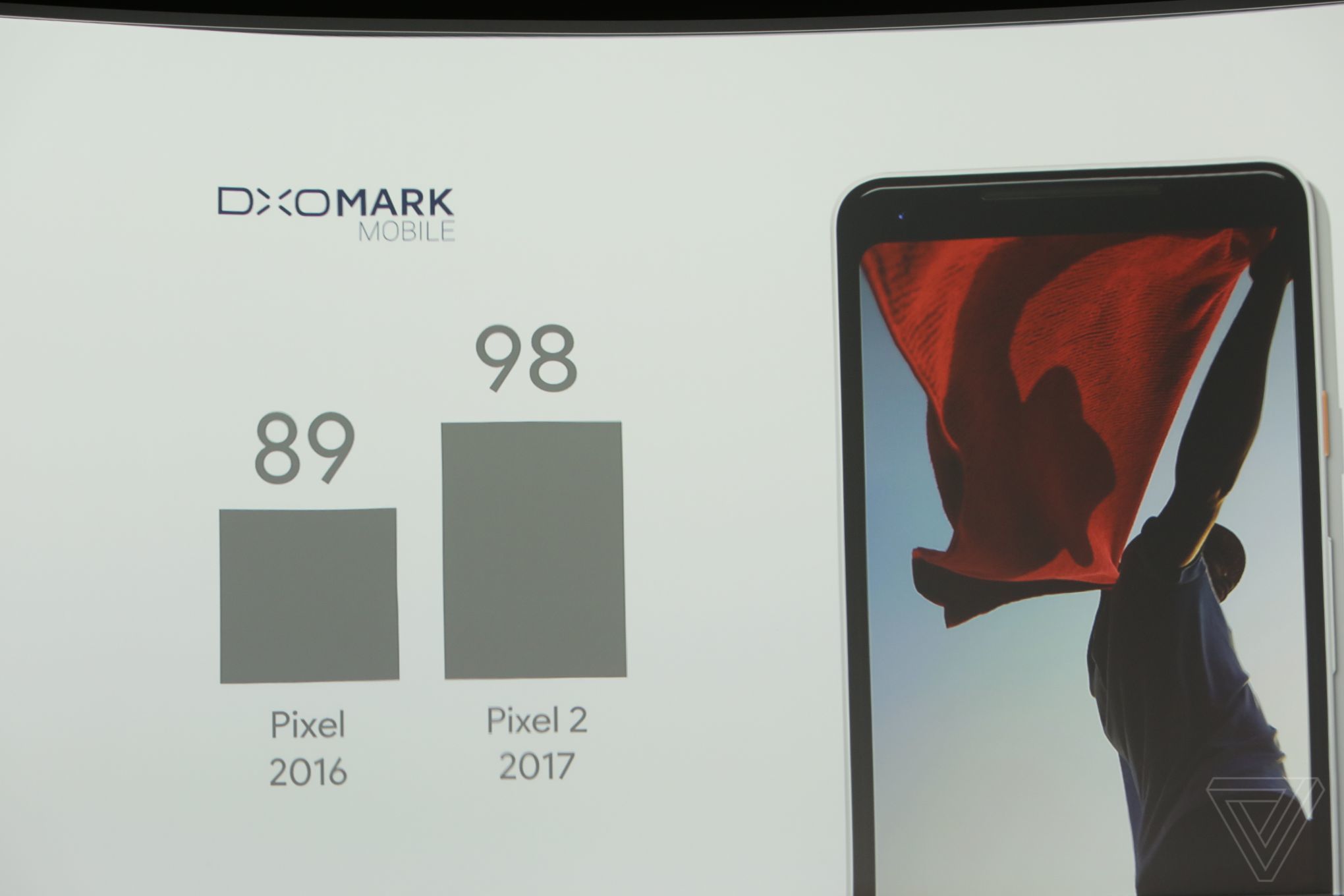 Đối thủ lớn nhất của iPhone 8 đã xuất hiện, còn chờ gì mà không cập nhật? - Ảnh 4. Đối thủ lớn nhất của iPhone 8 đã xuất hiện, còn chờ gì mà không cập nhật? - Ảnh 4.
