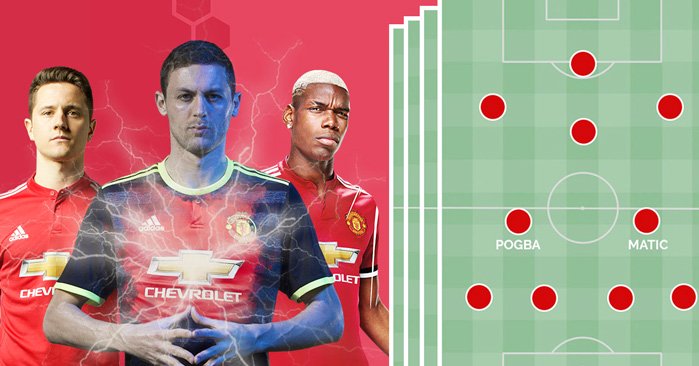 Mourinho mua Matic: MU tạo bão tố giữa trời Âu - Ảnh 3. Mourinho mua Matic: MU tạo bão tố giữa trời Âu - Ảnh 3.