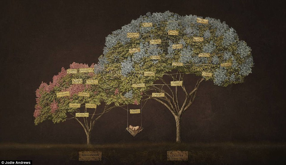 Nếu bạn đang tìm kiếm những ý tưởng chụp hình cho bé yêu của mình thì đây chính là bộ ảnh bạn cần xem - Ảnh 4. Nếu bạn đang tìm kiếm những ý tưởng chụp hình cho bé yêu của mình thì đây chính là bộ ảnh bạn cần xem - Ảnh 4.