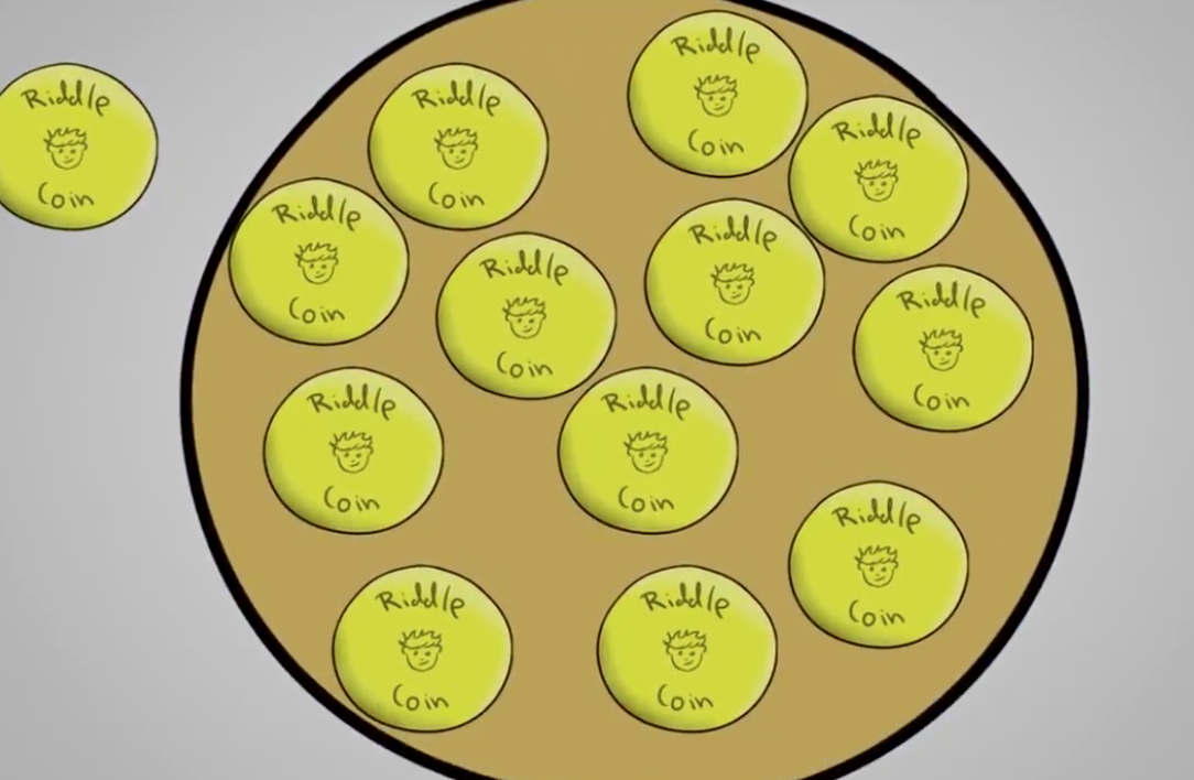 2 câu đố chứng minh đầu óc của bạn nhanh nhạy hơn 80% dân số - Ảnh 3. 2 câu đố chứng minh đầu óc của bạn nhanh nhạy hơn 80% dân số - Ảnh 3.