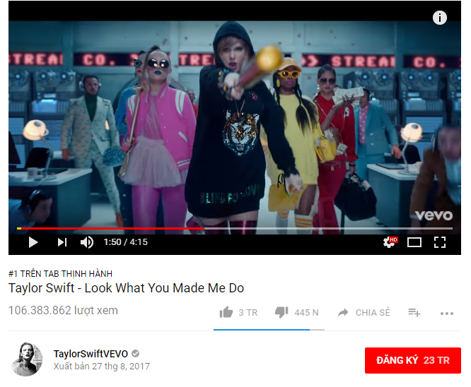 LWYMMD của Taylor Swift trở thành MV đạt 100 triệu view nhanh nhì YouTube - Ảnh 2. LWYMMD của Taylor Swift trở thành MV đạt 100 triệu view nhanh nhì YouTube - Ảnh 2.