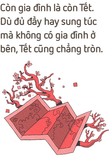 Nỗi buồn mang tên những cái Tết xa nhà: Cái gì cũng đủ, chỉ thiếu gia đình - Ảnh 5.