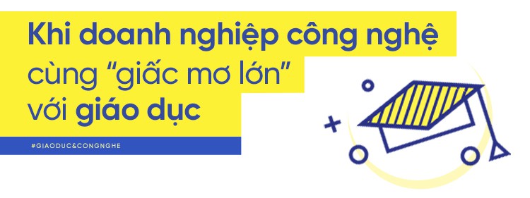 60% trẻ em sau này lớn lên sẽ làm những việc chưa từng tồn tại - Ảnh 8. 60% trẻ em sau này lớn lên sẽ làm những việc chưa từng tồn tại - Ảnh 8.
