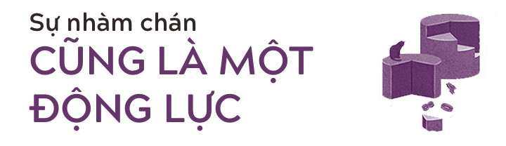 Một kĩ năng quá quan trọng nhưng không ai dạy bạn: Ở một mình, làm quen với sự cô đơn - Ảnh 5. Một kĩ năng quá quan trọng nhưng không ai dạy bạn: Ở một mình, làm quen với sự cô đơn - Ảnh 5.