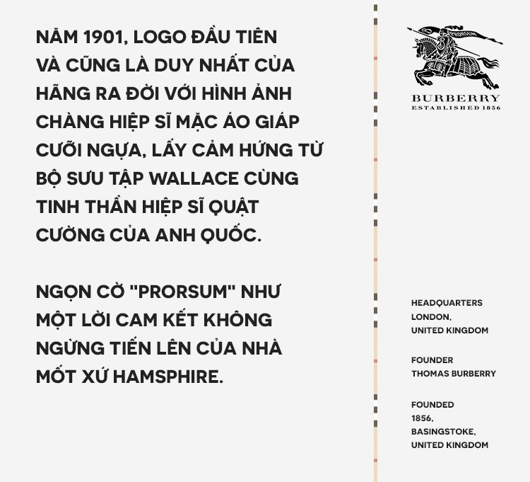 Burberry và câu chuyện lên voi, xuống chó hai lần của nhà mốt đẳng cấp bậc nhất xứ sở sương mù - Ảnh 4. Burberry và câu chuyện lên voi, xuống chó hai lần của nhà mốt đẳng cấp bậc nhất xứ sở sương mù - Ảnh 4.
