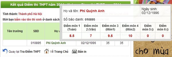 Bảng điểm shock của loạt sao nữ: Hoàng Thùy Linh là thủ khoa, Tóc Tiên đỗ 3 trường ĐH, Hari Won nói không sõi nhưng điểm tiếng Việt cực cao - Ảnh 17.