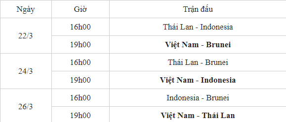 Em út U23 Việt Nam nhận lời động viên ấm áp từ Hoa hậu đẹp nhất thế giới trước ngày hội quân đội tuyển - Ảnh 3.