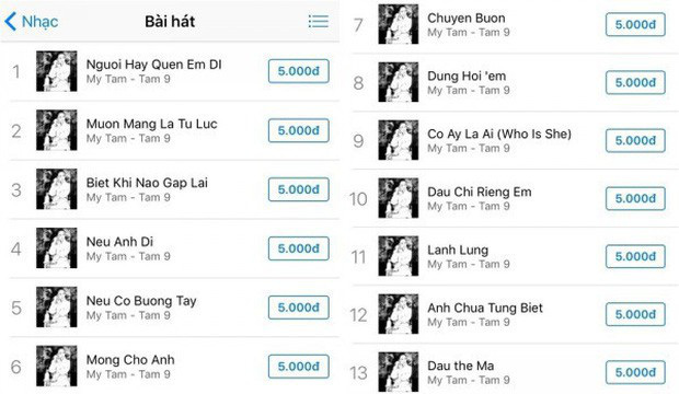 Ai tự tin là fan cứng của Mỹ Tâm: Đã nghe hết bao nhiêu album, đi xem bao nhiêu concert và bài hát yêu thích số 1 là bài nào thế? - Ảnh 10.