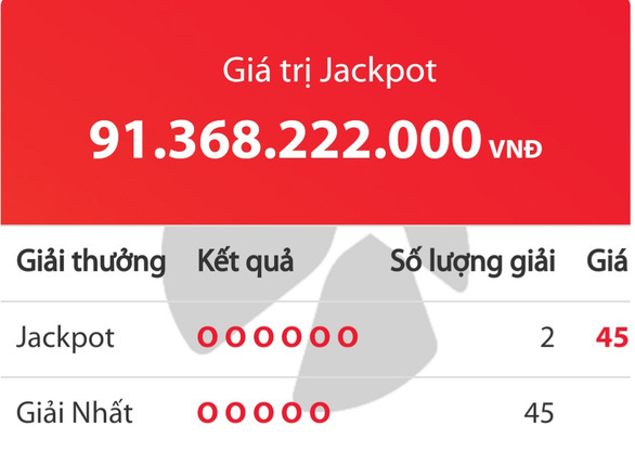 Giải độc đắc Vietlott hơn 91 tỉ đồng chia đôi cho 2 tỷ phú may mắn ở TP.HCM và Long An - Ảnh 1.