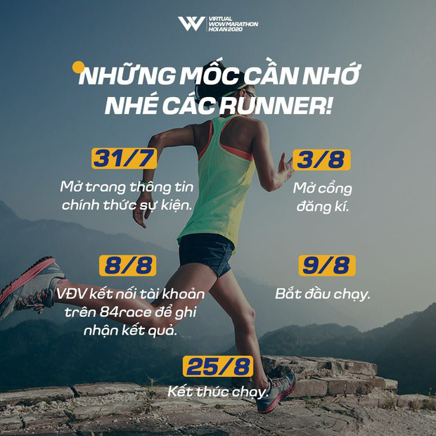 Những điểm mới gây chú ý nhất của Virtual WOW Marathon Hội An 2020 - Ảnh 1.