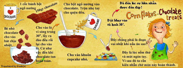 3-cong-thuc-banh-chocolate-cho-ban-hao-ngot
