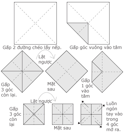 F5 chụp đèn cho căn phòng bừng sáng 2