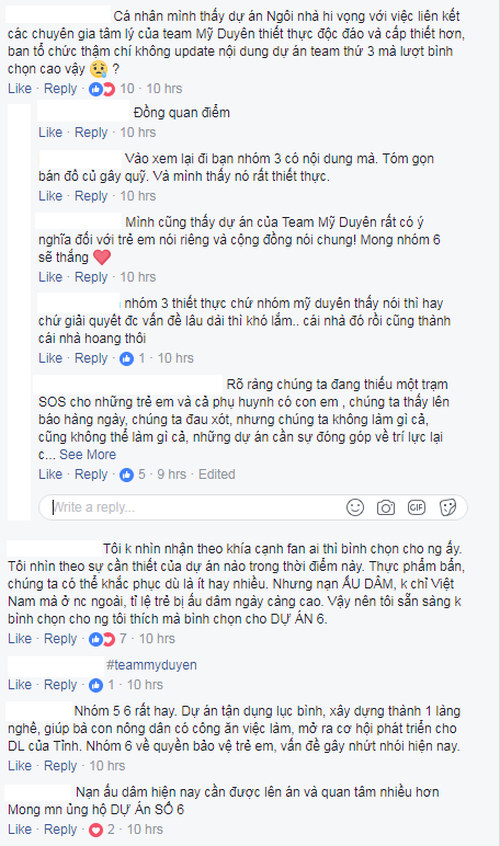 Hoa hậu Hoàn vũ VN: Bình chọn dự án cộng đồng hóa ra là cuộc chạy đua xem thí sinh nào nhiều fan hơn? - Ảnh 4. Hoa hậu Hoàn vũ VN: Bình chọn dự án cộng đồng hóa ra là cuộc chạy đua xem thí sinh nào nhiều fan hơn? - Ảnh 4.
