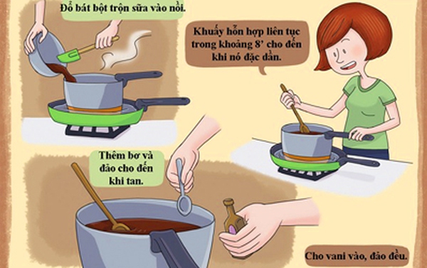 Cách làm pudding chocolate chay