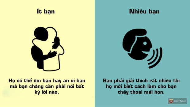 8 lý do vì sao có quá nhiều bạn bè không phải là một ý kiến hay - Ảnh 7.