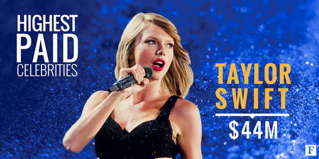 Muốn ghét thì cứ ghét đi, vì Taylor Swift sẽ biến tất cả hater thành tiền! - Ảnh 1. Muốn ghét thì cứ ghét đi, vì Taylor Swift sẽ biến tất cả hater thành tiền! - Ảnh 1.