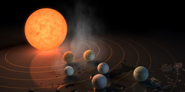 Hệ sao-hành tinh Trappist-1