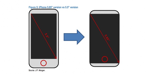 Vài giờ nữa iPhone X ra mắt rồi, bạn còn chờ gì mà không cập nhật tất tần tật những thông tin nóng sốt nhất về bom tấn này - Ảnh 7. Vài giờ nữa iPhone X ra mắt rồi, bạn còn chờ gì mà không cập nhật tất tần tật những thông tin nóng sốt nhất về bom tấn này - Ảnh 7.