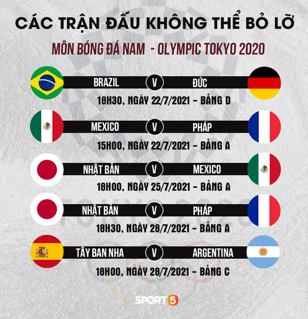 Preview ĐT bóng đá Olympic Đức: Bại binh phục hận - Ảnh 9. Preview ĐT bóng đá Olympic Đức: Bại binh phục hận - Ảnh 9.