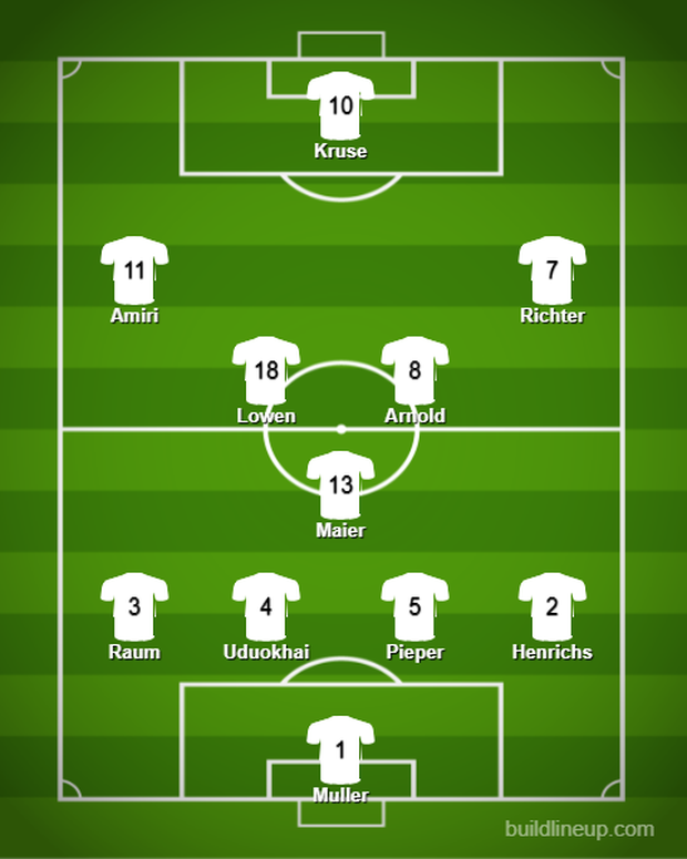 Preview ĐT bóng đá Olympic Đức: Bại binh phục hận - Ảnh 7. Preview ĐT bóng đá Olympic Đức: Bại binh phục hận - Ảnh 7.